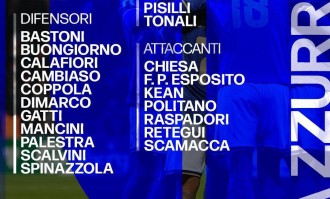 一日意甲最新动态：加图索公布备战阵容，贝尔戈米解析国米战术困局