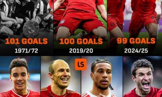 破纪录的良机来了！单赛季进101球的传奇就在眼前，但凯恩更渴望欧冠