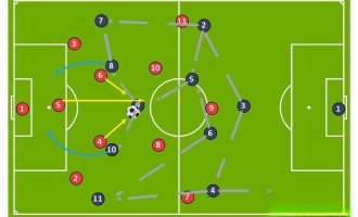 悬念揭晓！莱万为何放弃3000万高薪，转投AC米兰豪赌最后巅峰？