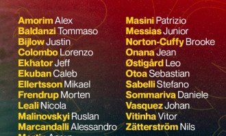 意甲联赛：热那亚保级在望，乌迪内斯战意难测